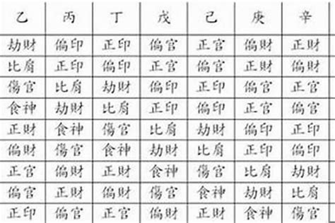 己土 戊土|八字五行性质分析之戊己土 八字中戊己土详解